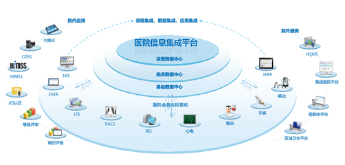 广东盈华信息科技