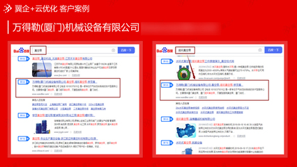 网站SEO优化关健词排名推广告按天付费
