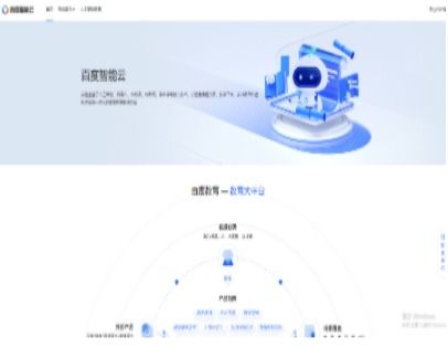 这些网站很有趣,快来瞧瞧