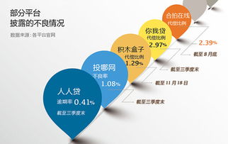 环球老虎财经