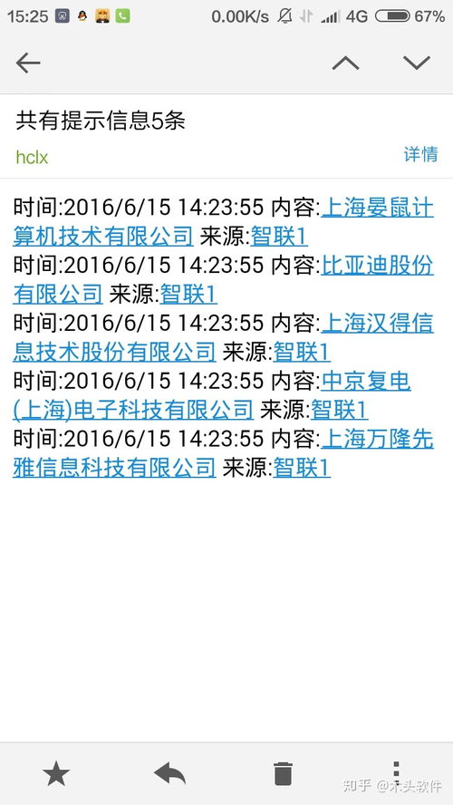 招聘网站企业信息招聘公司实时更新监控提醒