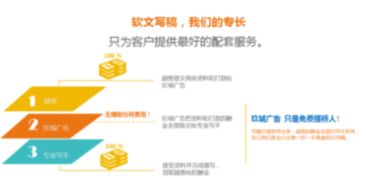 seo让商品更具有影响力 玖城广告