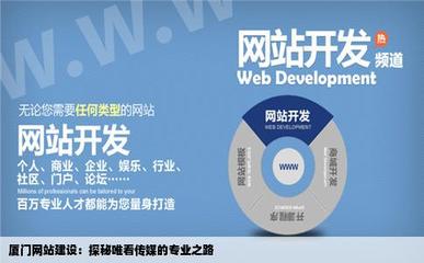厦门网站建设厦门网站建设公司唯看传媒