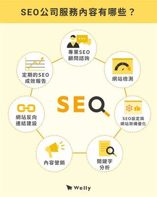 福永seo优化代理直播_厦门seo优化多少钱(2025年02月全新视觉)