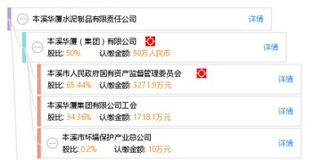 本溪华厦水泥制品有限责任公司