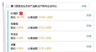 厦门莲莲发生态农产品联合产销专业合作社