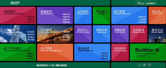 厦门速达软件-厦门商启信息服务|厦门速达软件|速达软件经销商-速达-网站制作-财务软件-进销存软件-ERP-厦门速达软件SISP服务商-速达软件-seo优化-速达产品