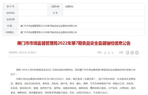 厦门市市场监管局抽检食品1101批次 不合格21批次