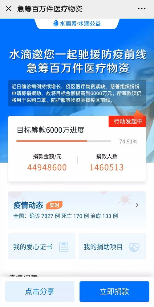 免费保险 筹款捐物 在线问诊 互助升级,一家互联网公司的公益样本