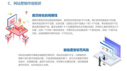 厦门网站建设/包年推广/站群推广优化/seo优化推广