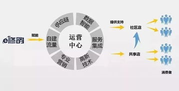 突发 建筑业重大消息发出,这些黑科技将颠覆传统建筑业