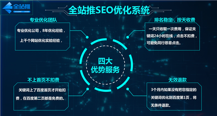 怎样选择网络推广公司