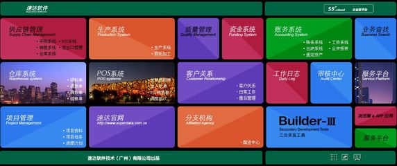 厦门速达软件-厦门商启信息服务|厦门速达软件|速达软件经销商-速达-网站制作-财务软件-进销存软件-ERP-厦门速达软件SISP服务商-速达软件-seo优化-速达产品