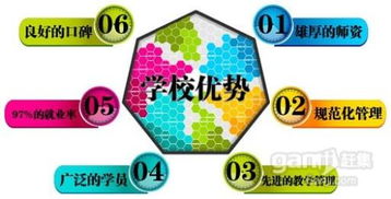 听说现在网络营销,seo培训发展前景挺不错的,不知道工资待遇这些怎么样,想学点东西了