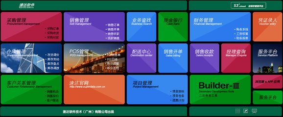 厦门速达软件与商启信息服务 一站式企业信息化解决方案